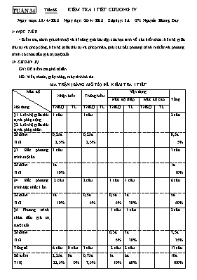 Kiểm tra 1 tiết môn Đại số 8 (chương IV)